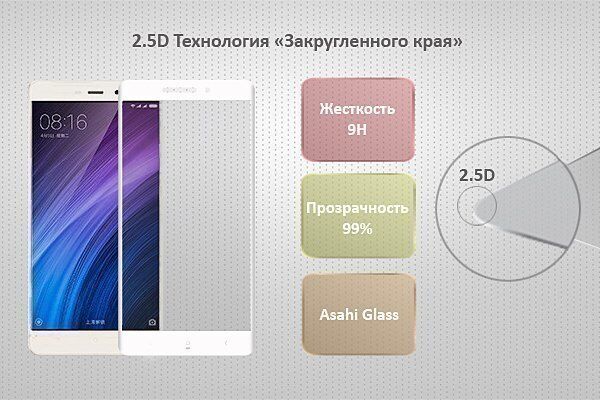 Защитное стекло для Xiaomi Redmi 4A Ainy Full Screen Cover 0.33mm (White/Белый) - 2