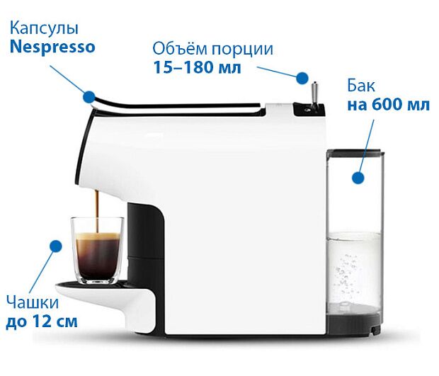 Кофемашина Scishare Capsule Coffee Machine S1103 (White/Белый) - 2