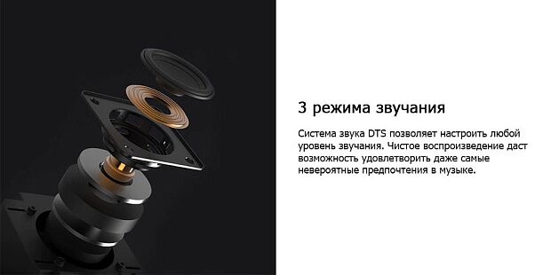 Умная колонка Xiaomi Mi AI Speaker Pro (Black/Черный) - 8